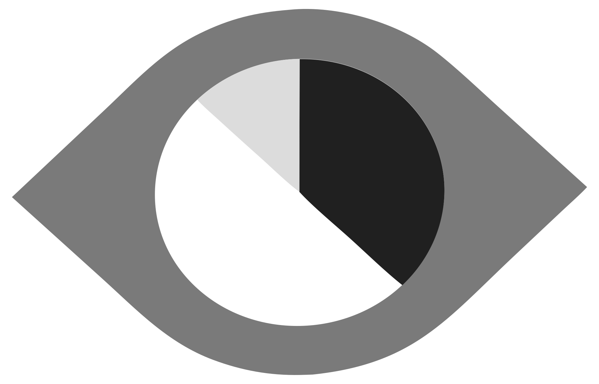 Crowdfunding.info Logo